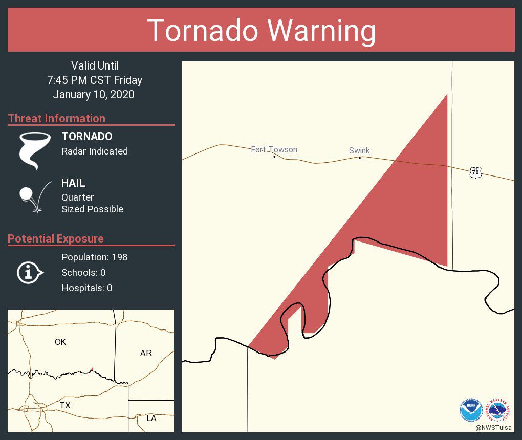 Choctaw Tornado Warning